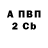 Героин гречка Unnamed Wolf